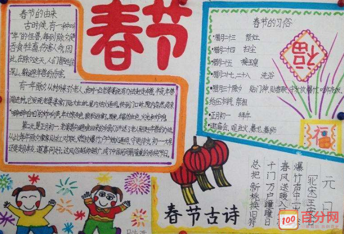 风俗,都具有强烈的民族特色,春节的习俗也是一样的,本文为新年传统