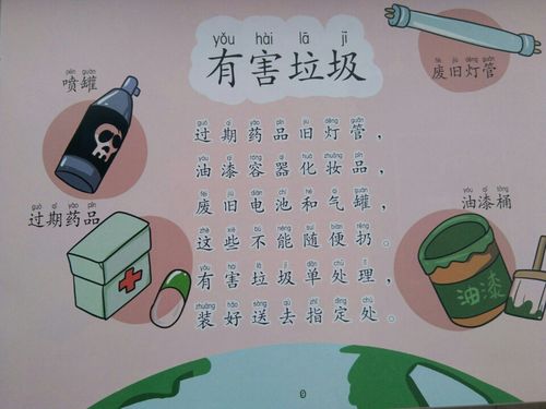 垃圾分类小知识――小二班