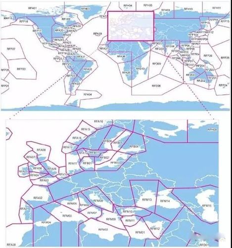 英版矢量海图服务(avcs)