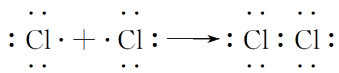 形成稳定的氯气分子 请你根据上述图示,用电子式表示其形成过程