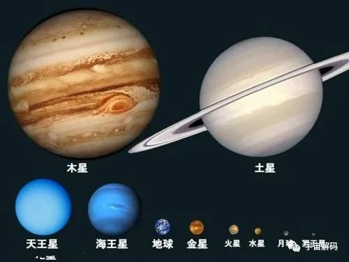 宇宙解码 - 木星是地球的守护神,也是太阳系最可怕的行星