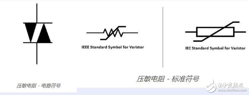 它在电路中用文字符号"mov"表示,压敏电阻符号见图
