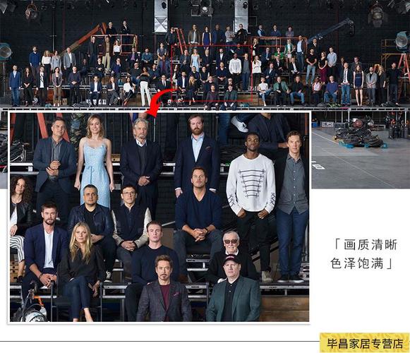 家居漫威全家福海报复联4合影装饰画背景墙壁画宿舍挂画十周年大合照
