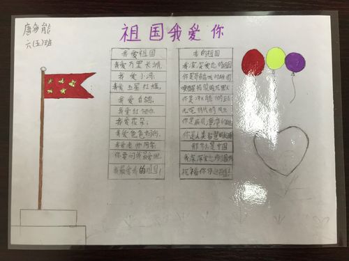 祖国祖国我爱你——桃源火箭班(12)绘画作品展示