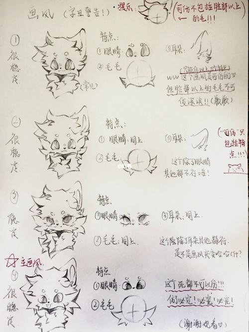 关于我的画风_手绘_教程_兽设_兴趣爱好_绘画