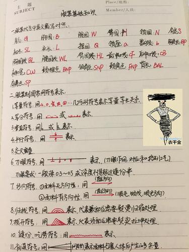 第43期 【衣千金作品】认识服装代号及基础原型