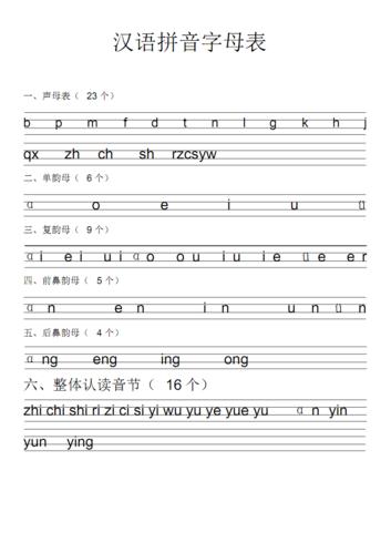 汉语拼音字母表——直接打印版.pdf 1页