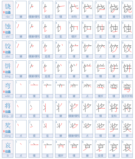 饶蚀饺饼弯将奖哀亭笔画顺序怎么写