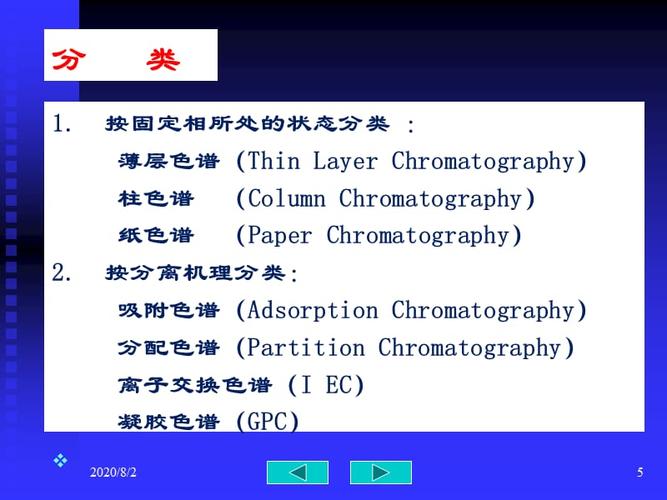 实验-薄层色谱法ppt课件.ppt