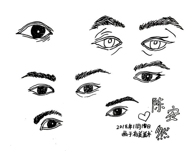 线描人物五官——《眉毛,眼睛》