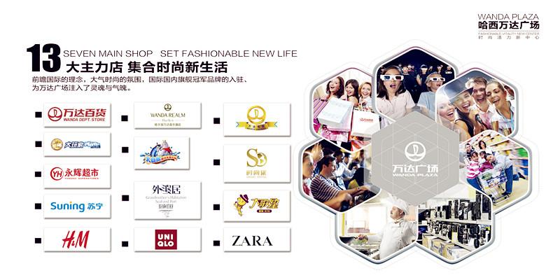 哈西万达招商ppt