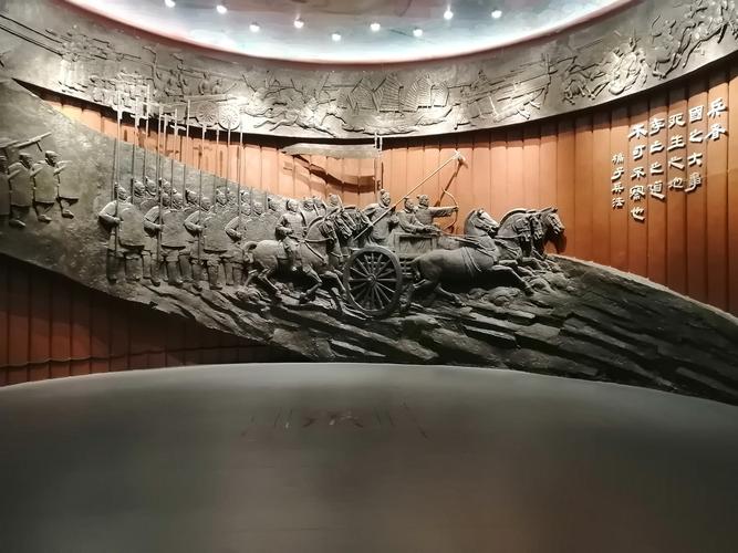 中国人民革命军事博物馆