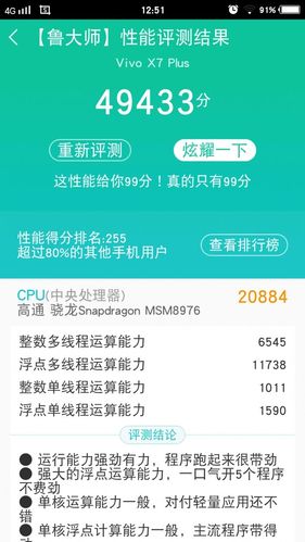 vivox7plus鲁大师一般都跑多少分