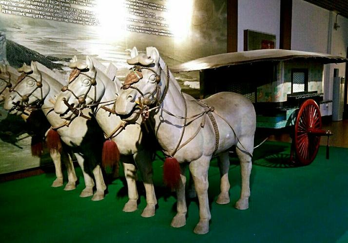 留给自己的记忆——临淄中国古车博物馆