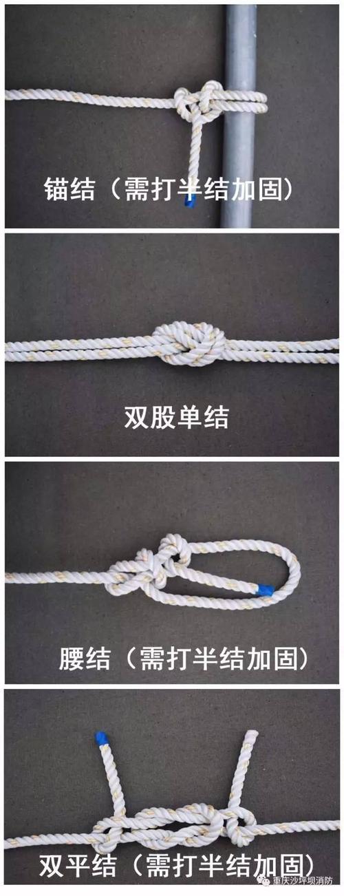 科普| 如何系好一根绳子?24种消防救助绳结打法告诉你