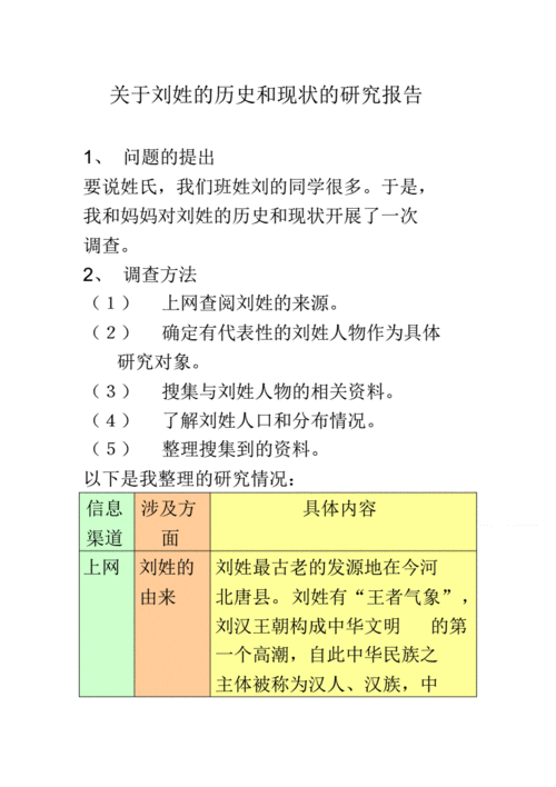 关于刘姓的历史和现状的研究报告.pdf 4页