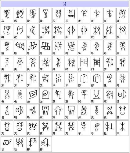甲骨文字(36个甲骨文字)