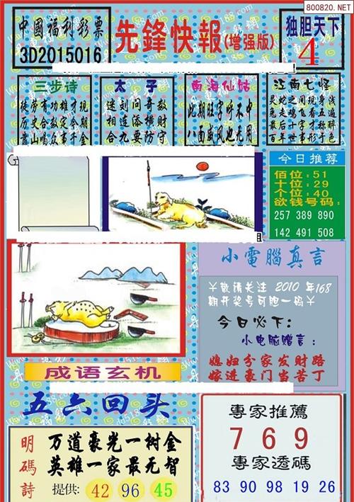 丹东图 016期 丹东全图 先锋快报