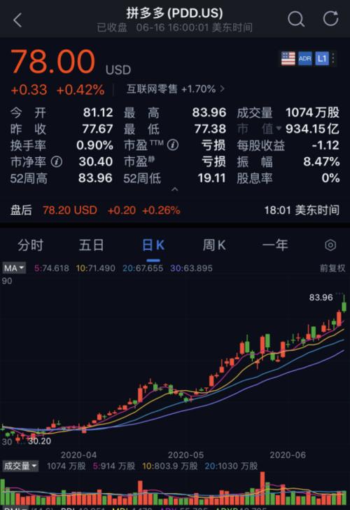 特朗普:"股票市场的大日子!"将推万亿美元
