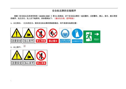 多个安全标志牌的安装顺序