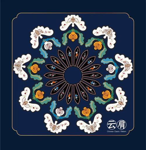 服装资讯