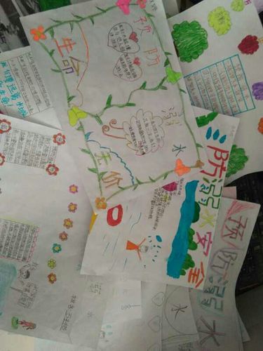 学生"防溺水"优秀手抄报.