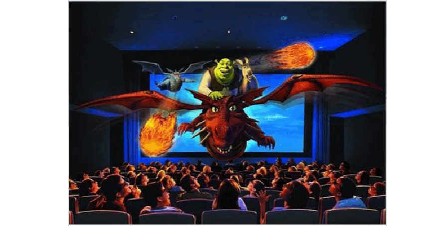 偏振立体眼镜.(具体数量可选配)