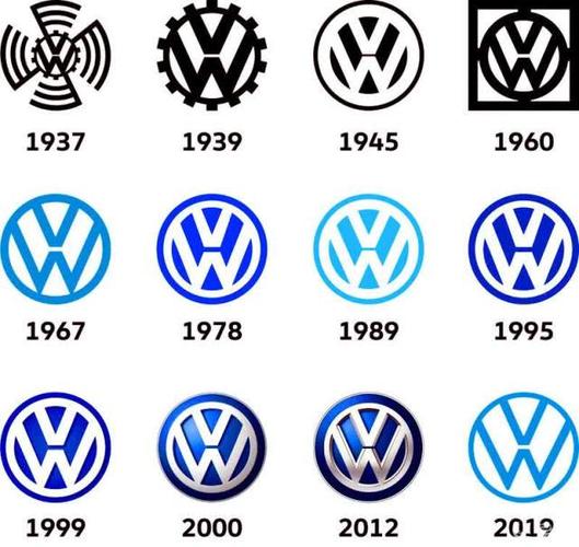 高级感十足,扁平化设计很时尚,大众新logo将覆盖全球车型