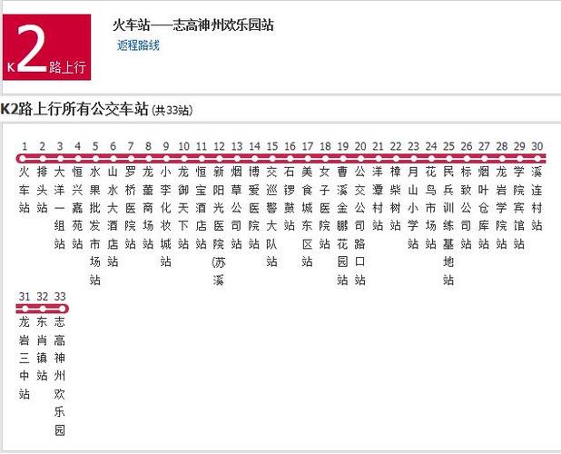 龙岩公交k2路