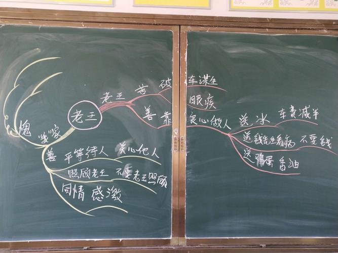 《老王》一课板书