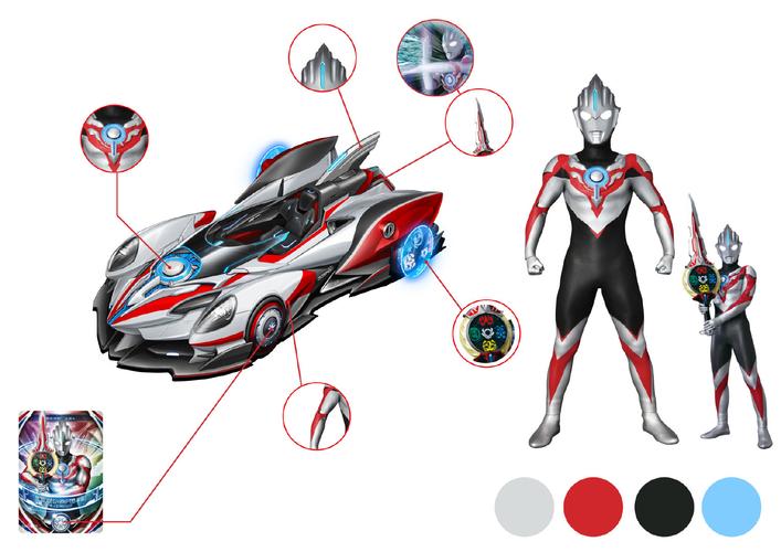 你在多形态a车银河之光身上,看见多少欧布奥特曼的特点?