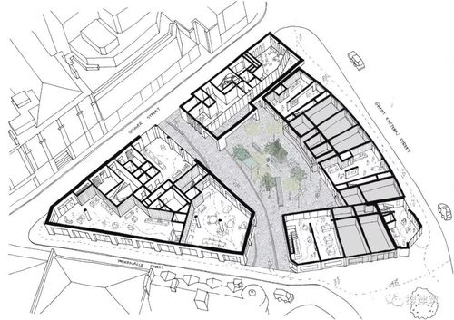 规划三角形的场地