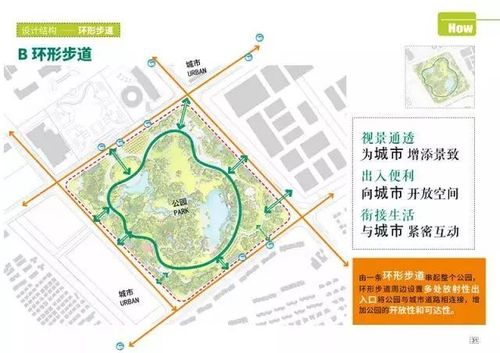 太仓市民公园年底前开园!西侧小学竣工时间为