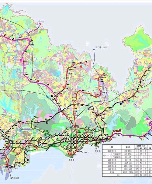 深圳地铁发展历程及未来建设规划
