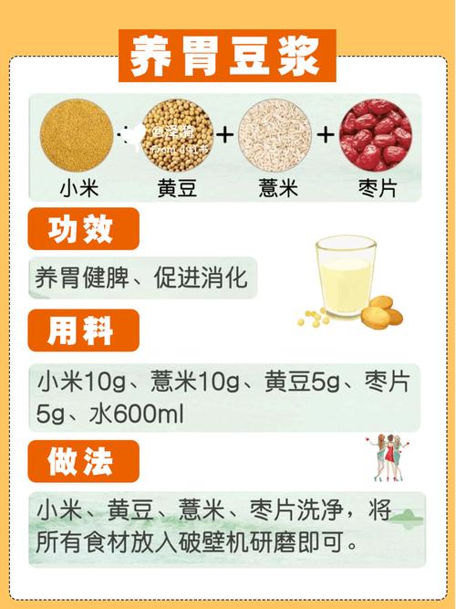 健康养生豆浆米糊食谱大全_豆浆_豆浆