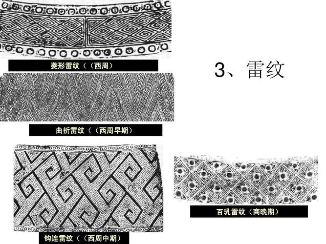 三星堆的青铜器——中国常用传统纹样及应用ppt