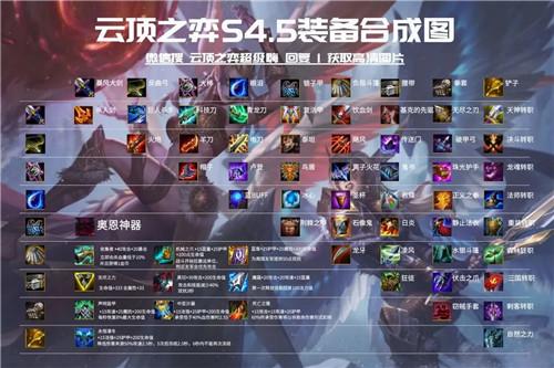 云顶之弈11.2版本sss级阵容合集 学会新版本直接冲大师