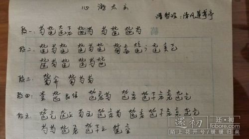 心游太玄古琴谱减字谱