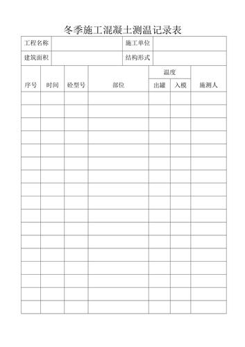 冬季施工混凝土测温记录表