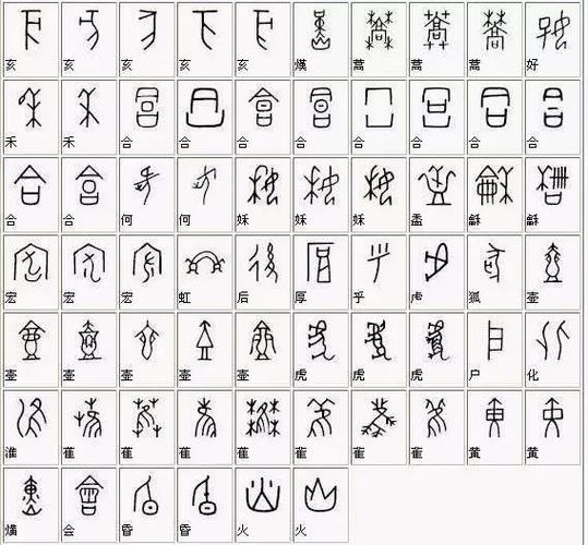 主要以指事字,象形字,会意字,形声字四种组成;什么叫指事字,举例子,如