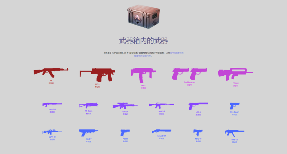 csgo皮肤大赛"如梦如画"登场