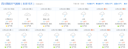简阳五庙沟天气预报