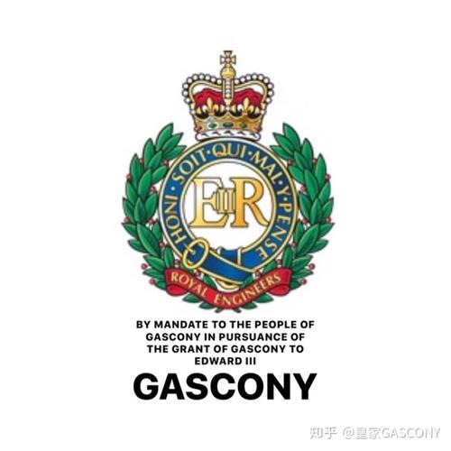 "mandate to the people of gascony in pursuance of the grant of