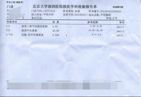 甲功三项是什么含义?