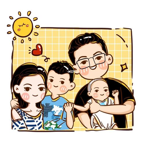 幸福可爱全家福手绘头像,幸福一家人_头像_全家福_手绘_头像分享_素材
