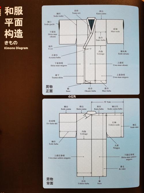 分享 |《日本元素与设计》之日本家纹与和服_设计_本家怎么样_和服