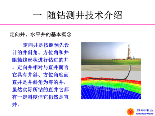 随钻测井技术(定向井和水平井简介).ppt