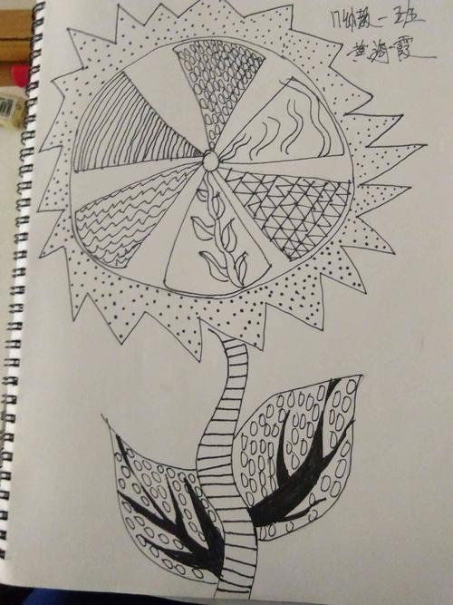 点线面构成简单黑白画