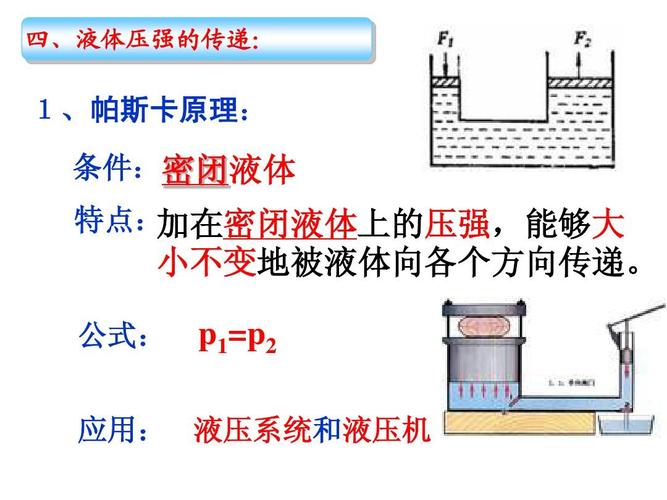 ppt课件  四,液体压强的传递: 1,帕斯卡原理: 条件:密闭液体 特点: 加
