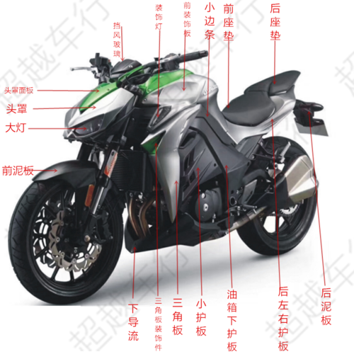 ninja400配件价目表,川崎ninja400补漆 n19摩托车外壳幻影n19大蟒蛇车壳z1000小忍者400宝雕v6r3跑车配件
